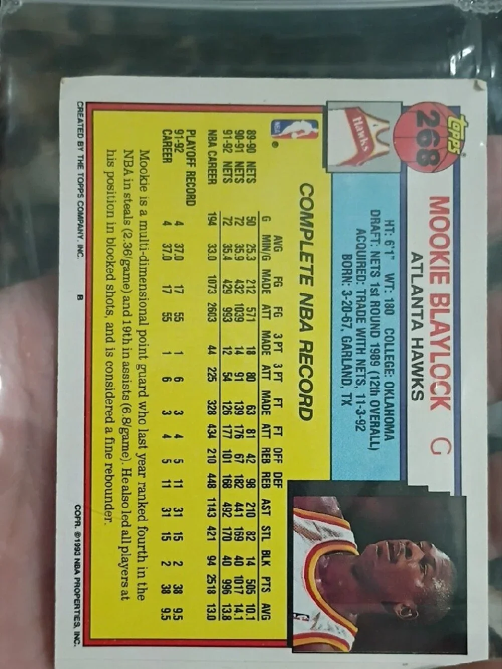 Topps White/Red/Gold Hawks Basketball Card